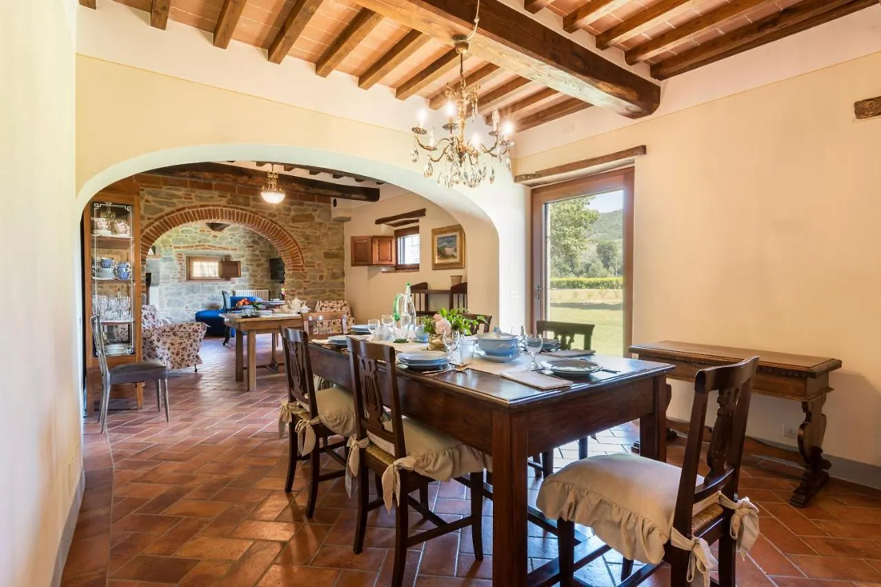 Villa La Ghiandaia By Mmega Pergognano