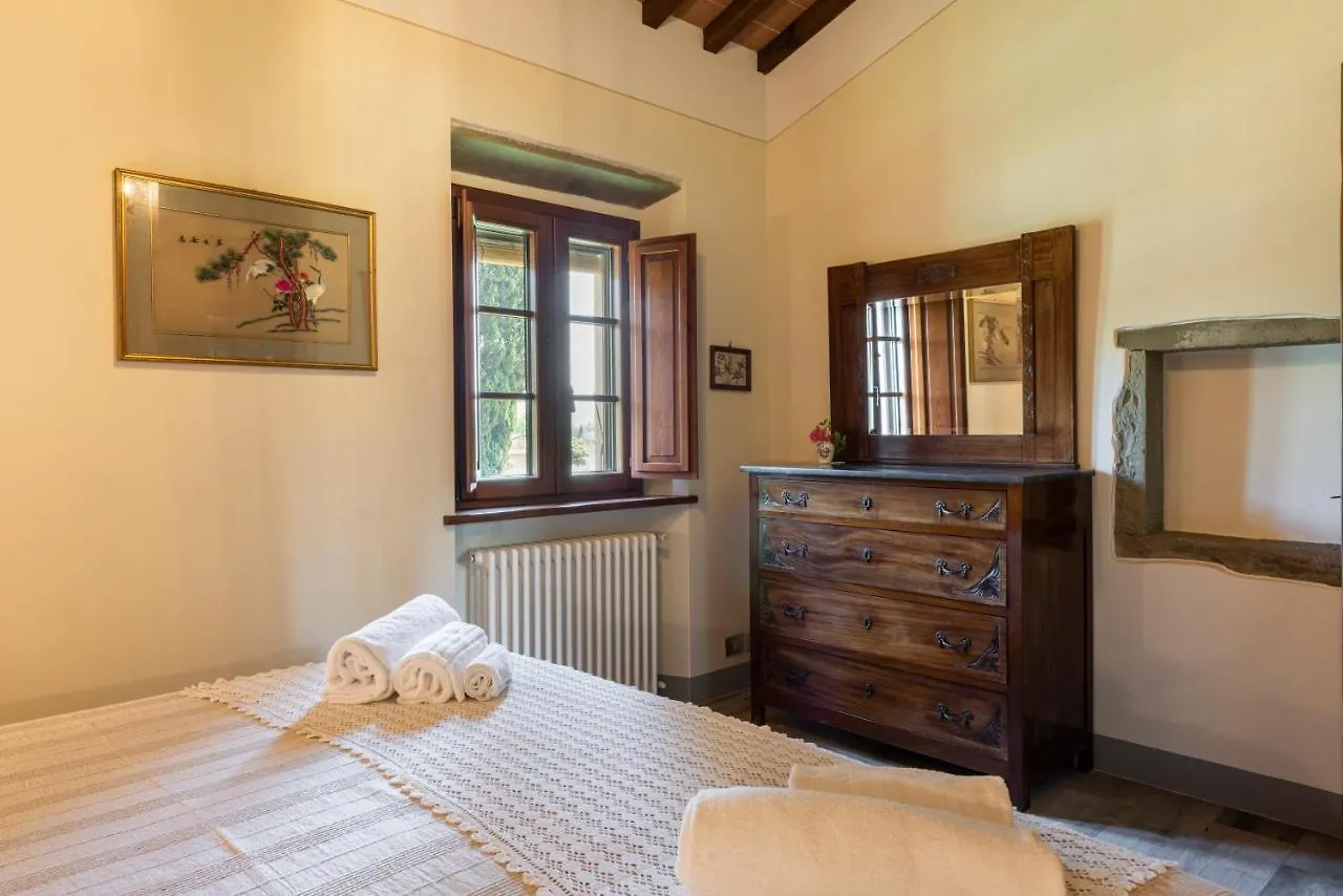 Villa La Ghiandaia By Mmega Pergognano 0*,