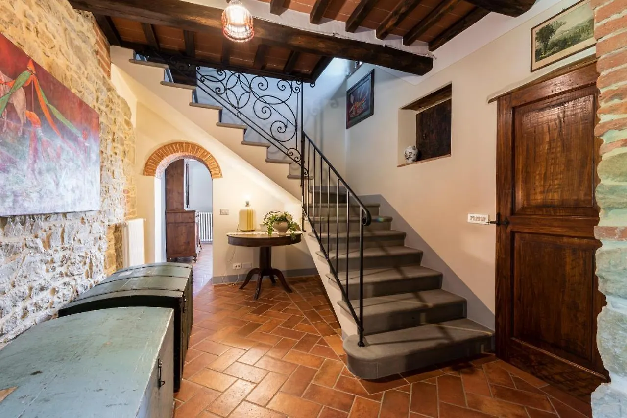 Villa La Ghiandaia By Mmega Pergognano