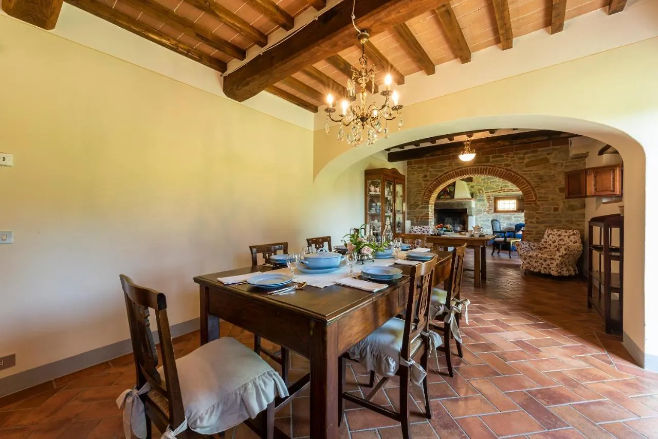 Villa La Ghiandaia By Mmega Pergognano