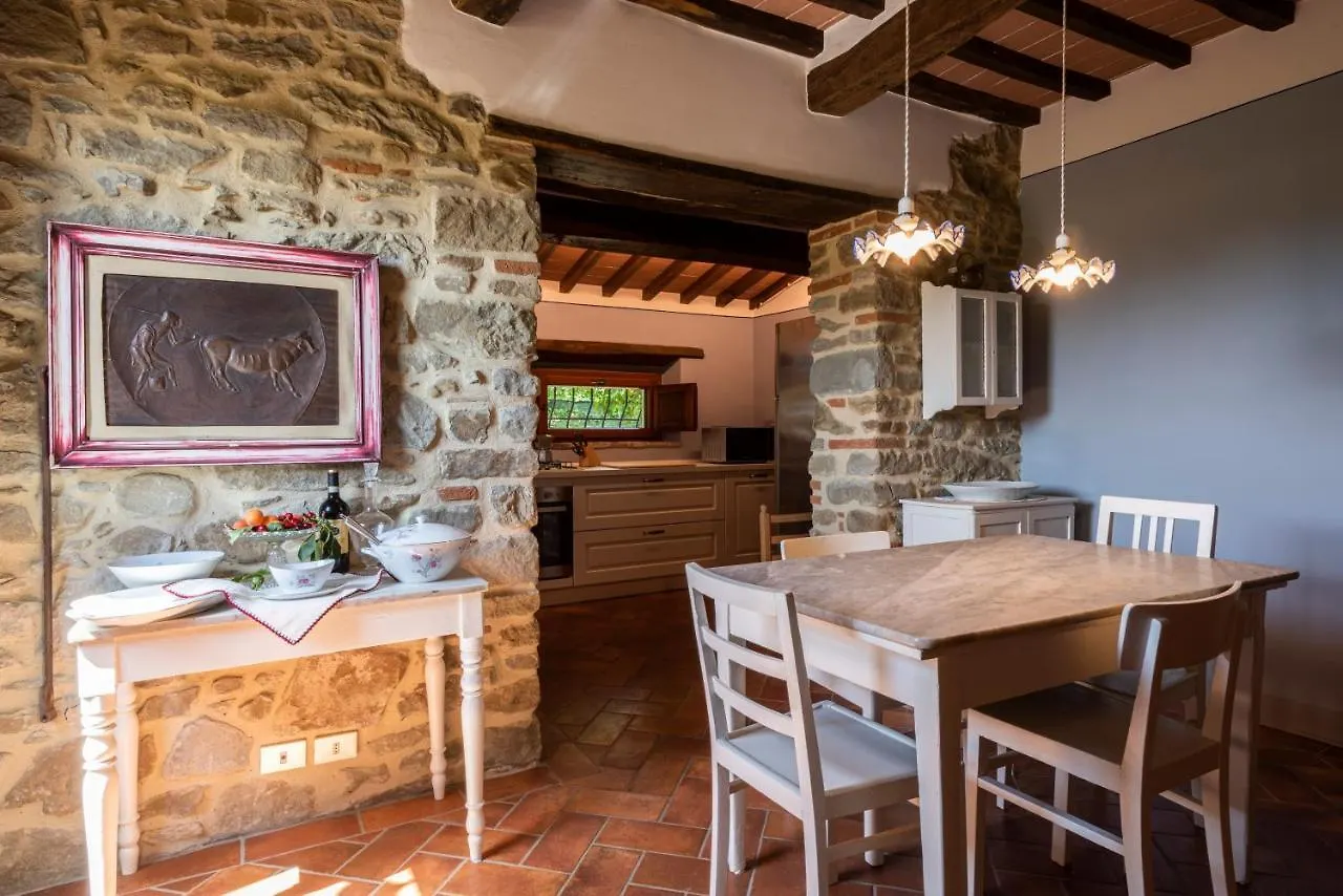 Villa La Ghiandaia By Mmega Pergognano Italy