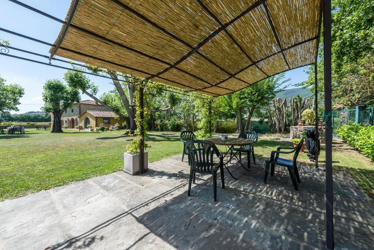 Villa La Ghiandaia By Mmega Pergognano
